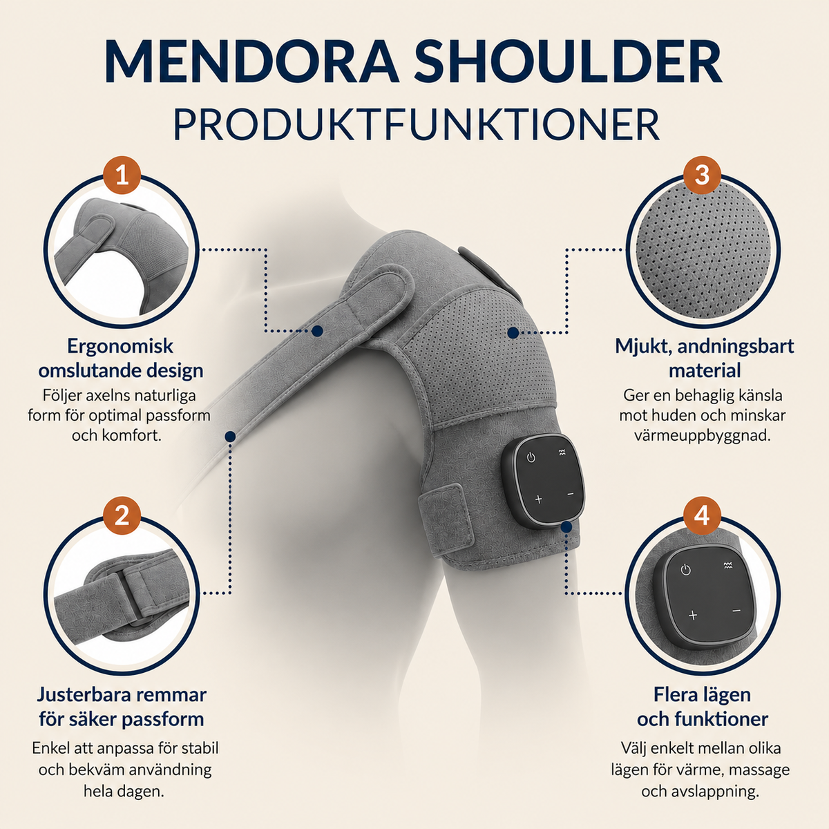 Mendora Shoulder Triple Therapy Recovery System