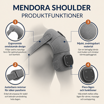 Mendora Shoulder Triple Therapy Recovery System